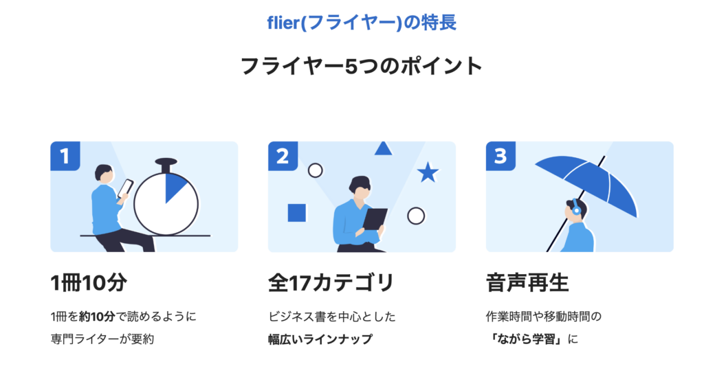 flier5つのポイントのスクリーンショット