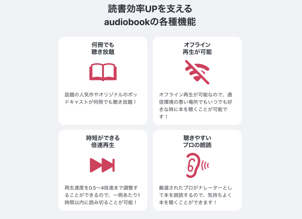 audiobook.jpの各種機能を説明した画像